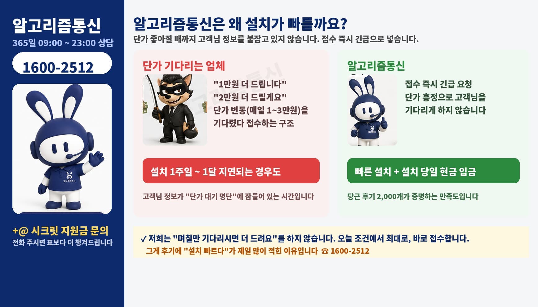 알고리즘통신은 왜 설치가 빠를까요?