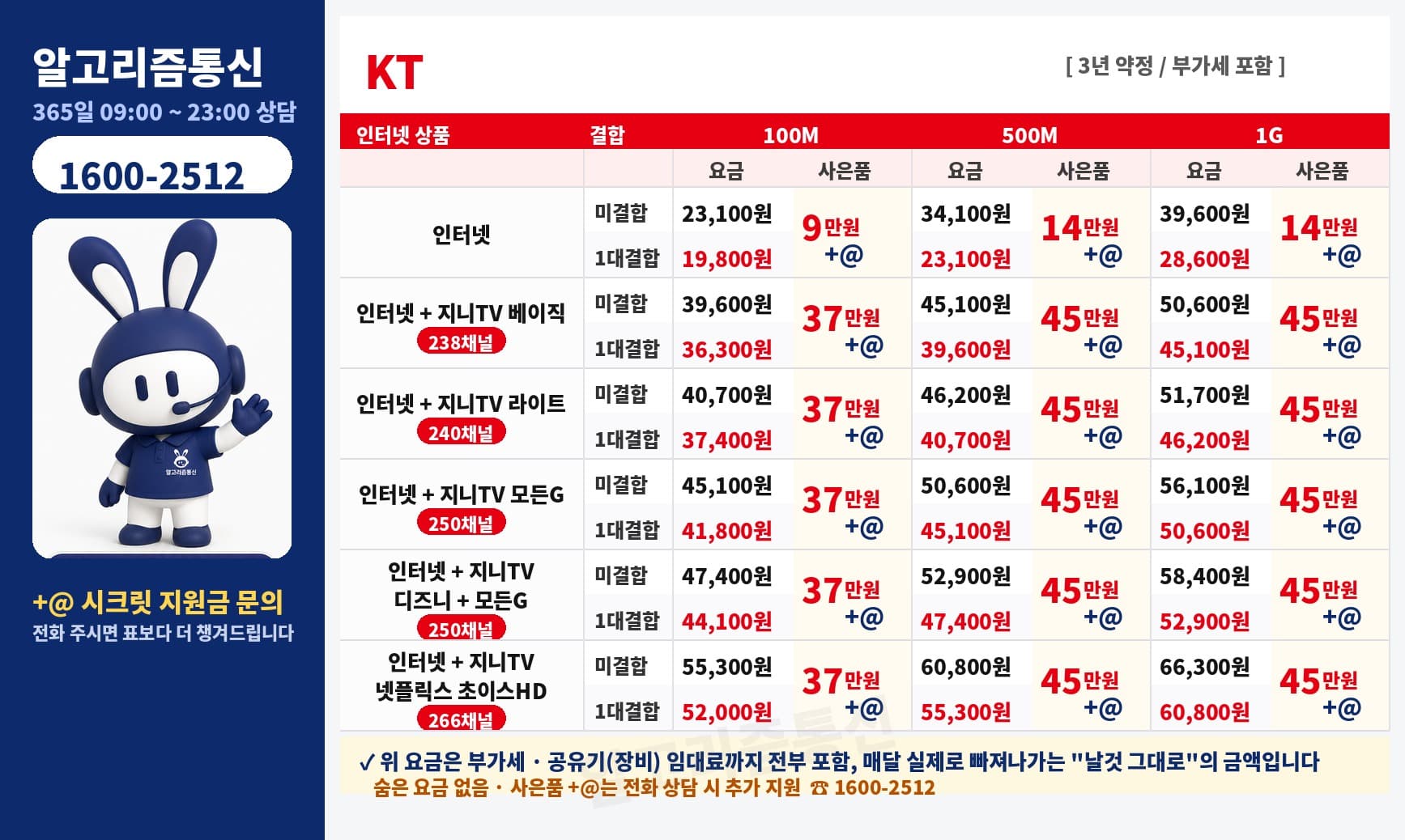 KT 인터넷 요금표
