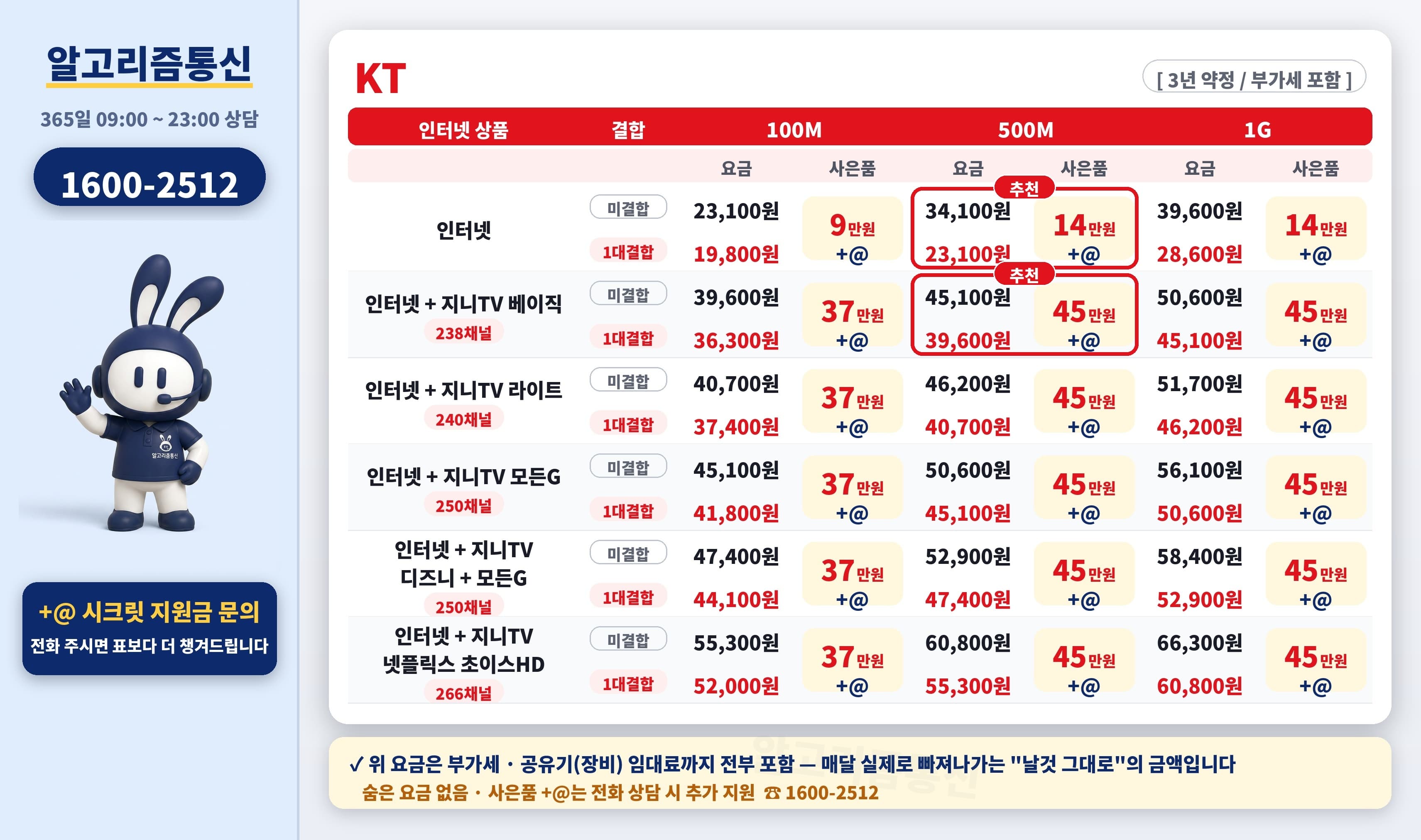 KT 인터넷 요금표